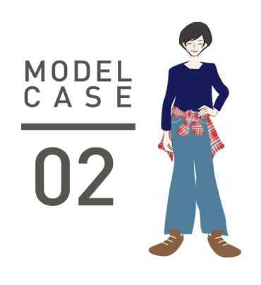 Model Case 02
